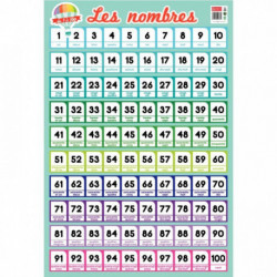 POSTER PVC 76X52CM LES NOMBRES DE 1 A 100